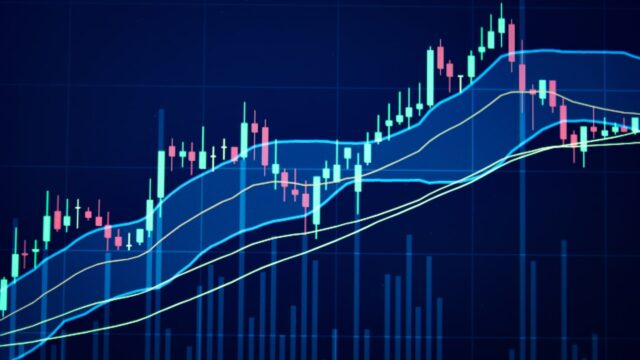 Choosing the time period to depend on your trading profile