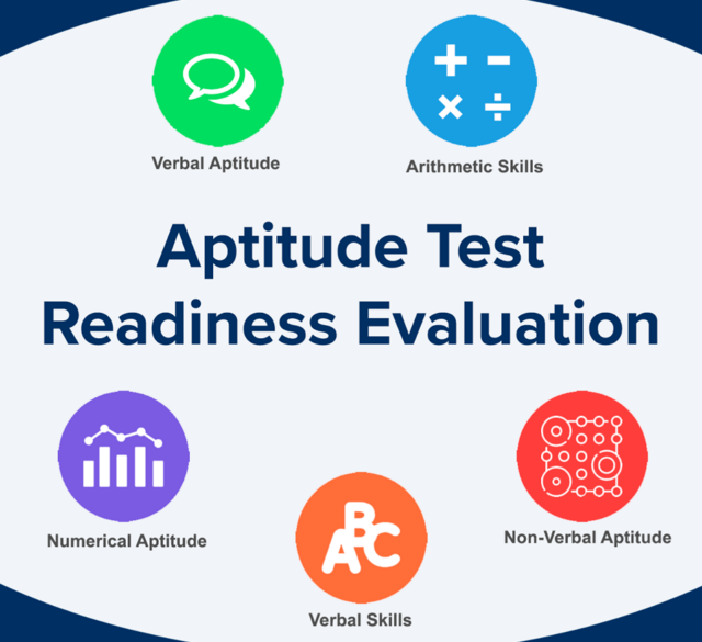 Aptitude Assessment Test Tum