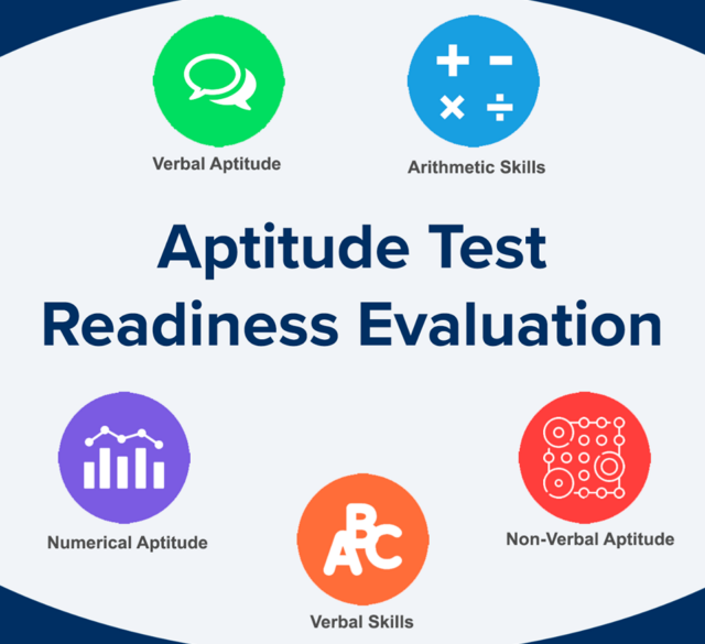 Cooksys Aptitude Assessment Test