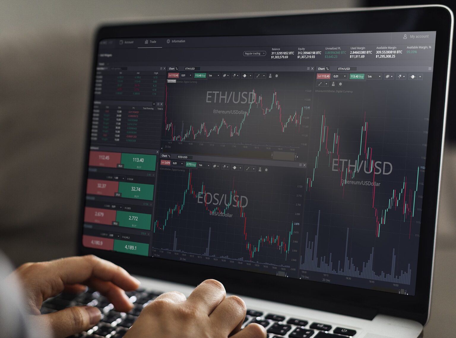 best crypto trading platform for day trading